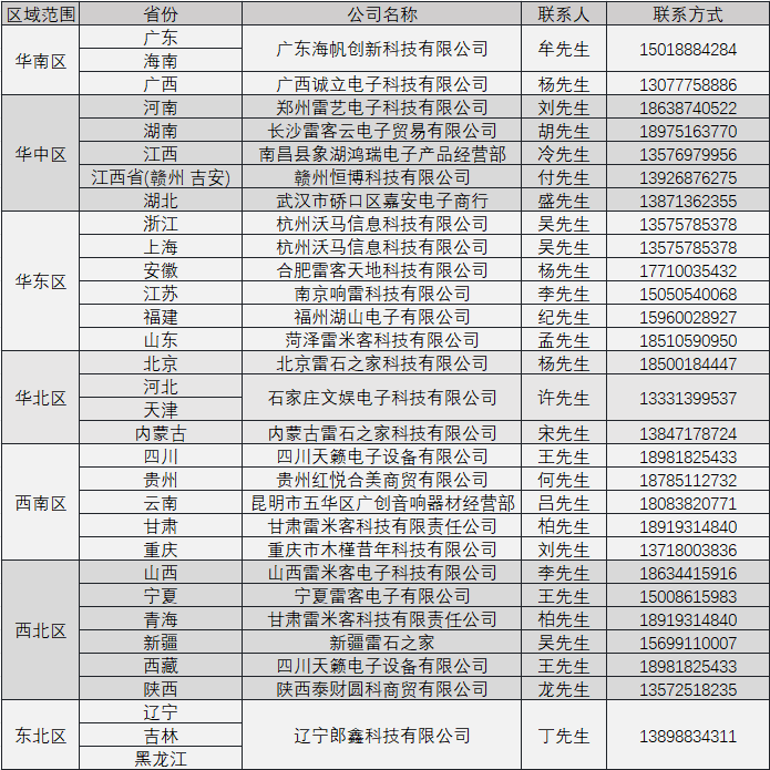 销售0613.png