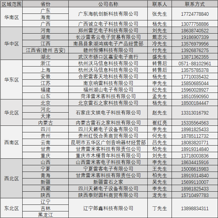 售后0613.png