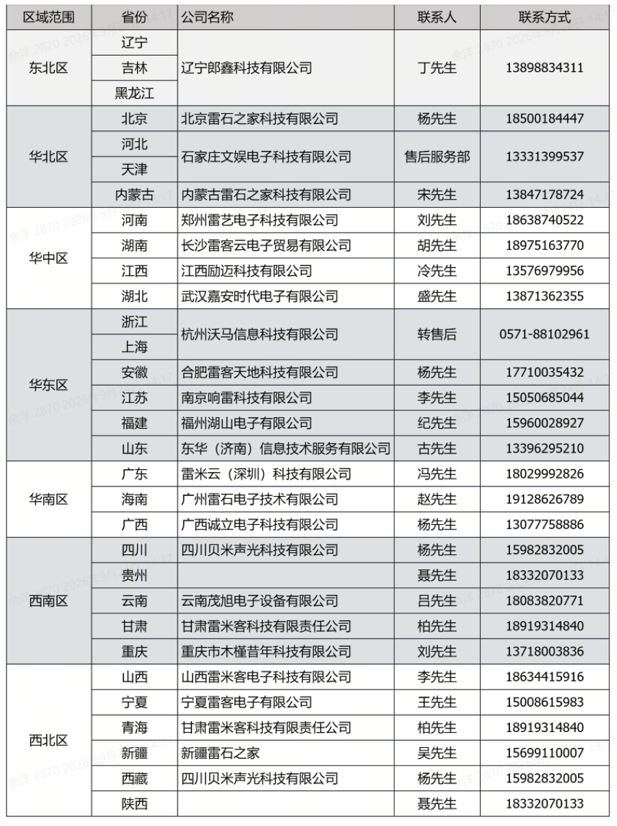 网站售后20260924.png